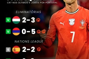 南宫28-C罗连续十场比赛得分超过突破纪录，德国队挑战极限！的简单介绍